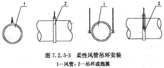 抗震支架